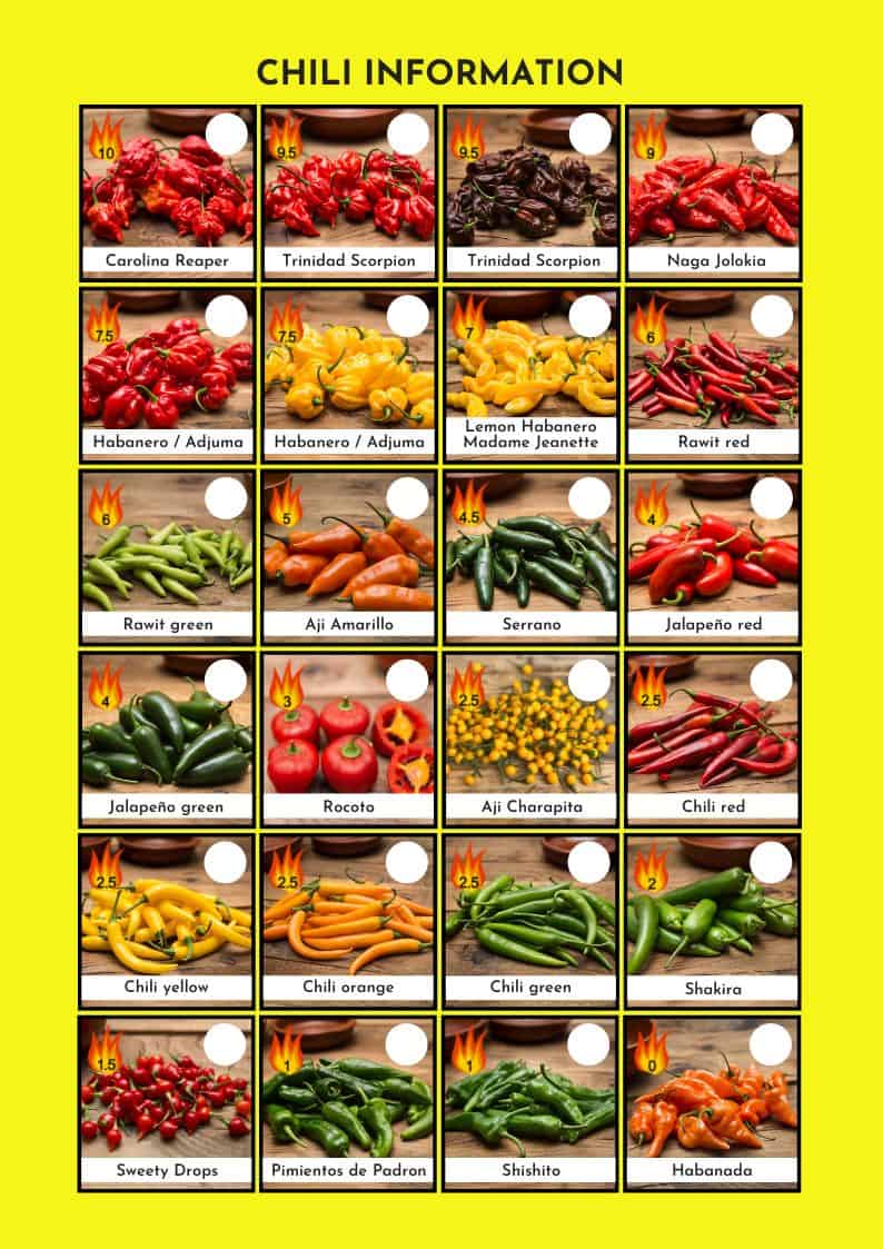 Chili contest pakket Westlandpeppers